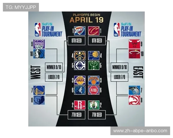 最新NBA排名汇总及全队战绩对比 最新NBA排名汇总及全队战绩对比