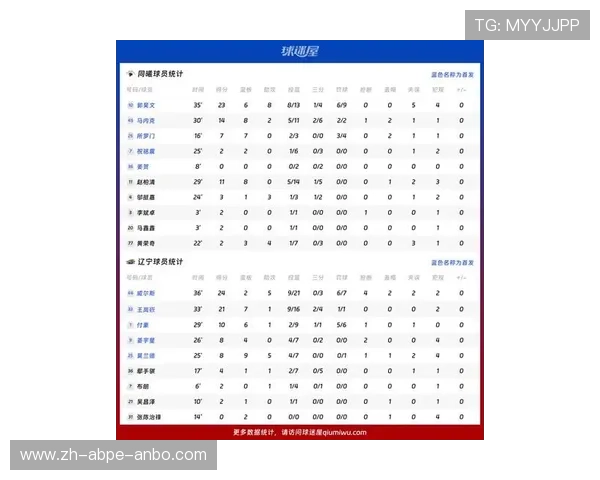 辽宁足球队2017年中超联赛赛程及比赛时间分析